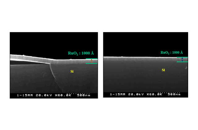 Результаты технологических процессов. Осаждение RuO2
